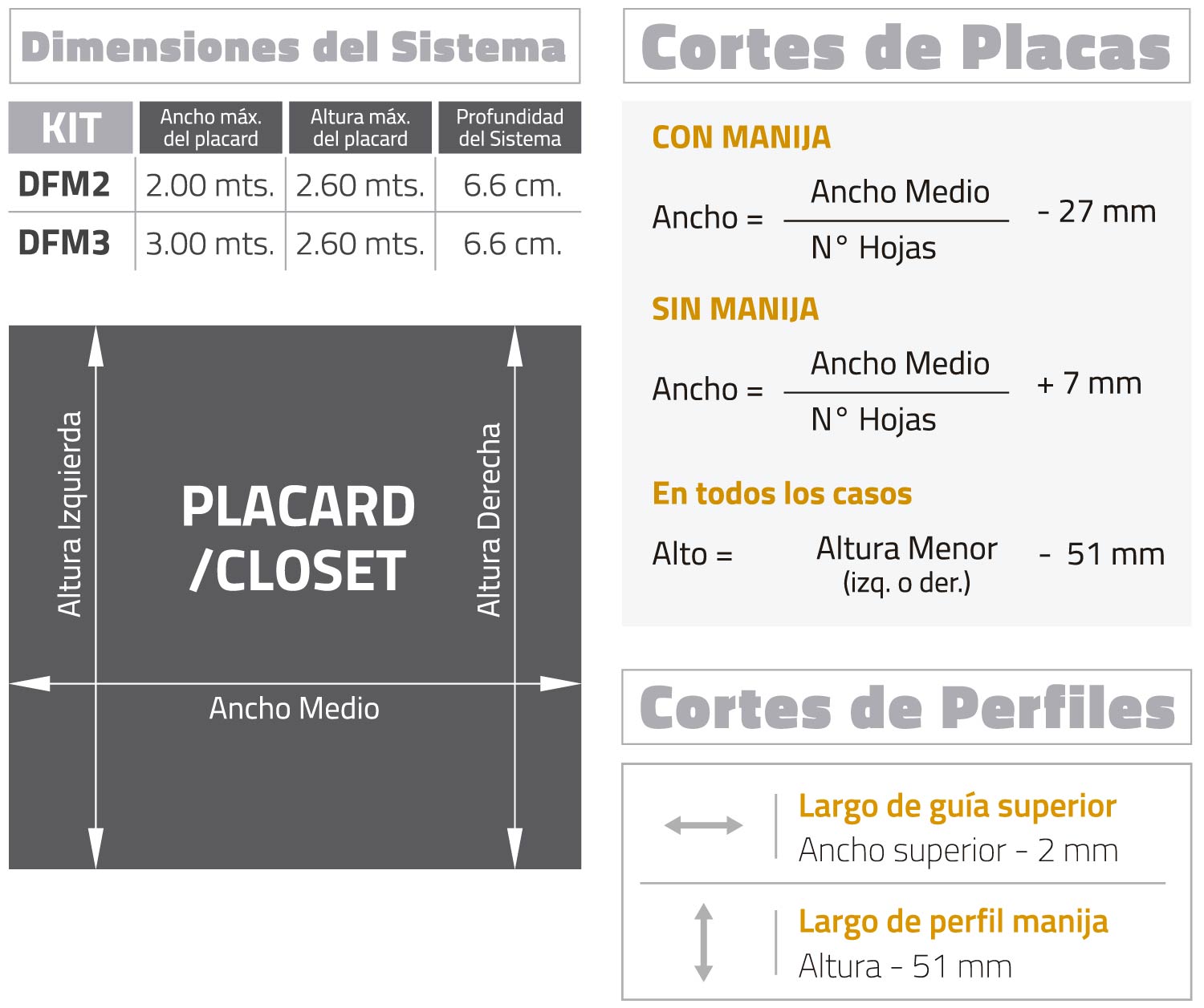 Sistema DF Info Útil