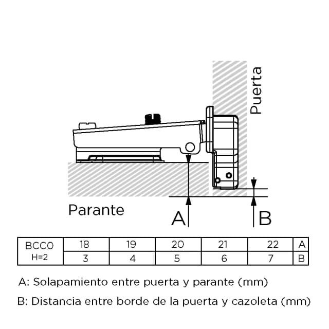 Esquema técnico 1