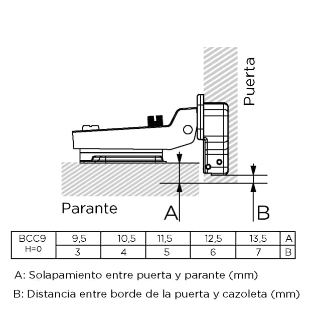 Esquema técnico 1