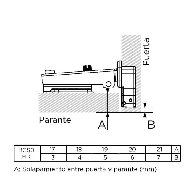 Esquema técnico 1