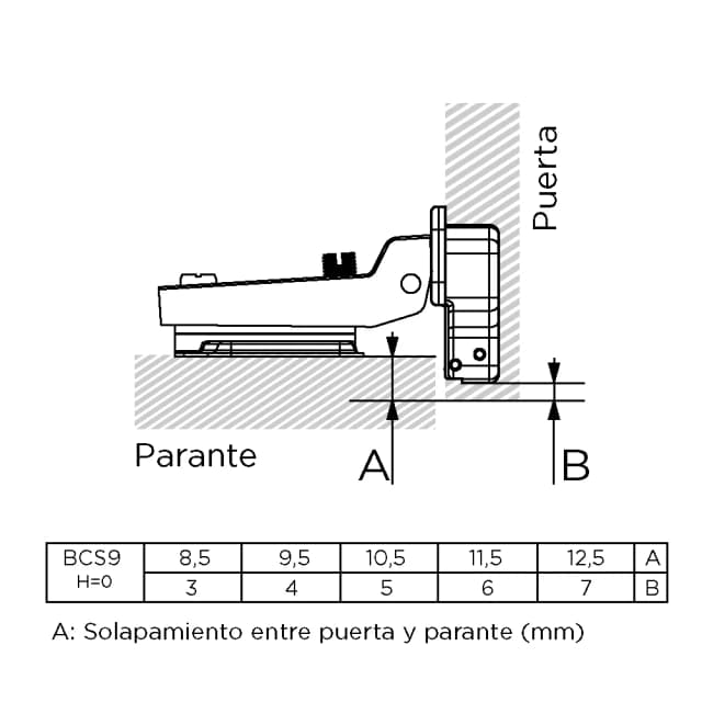 Esquema técnico 1