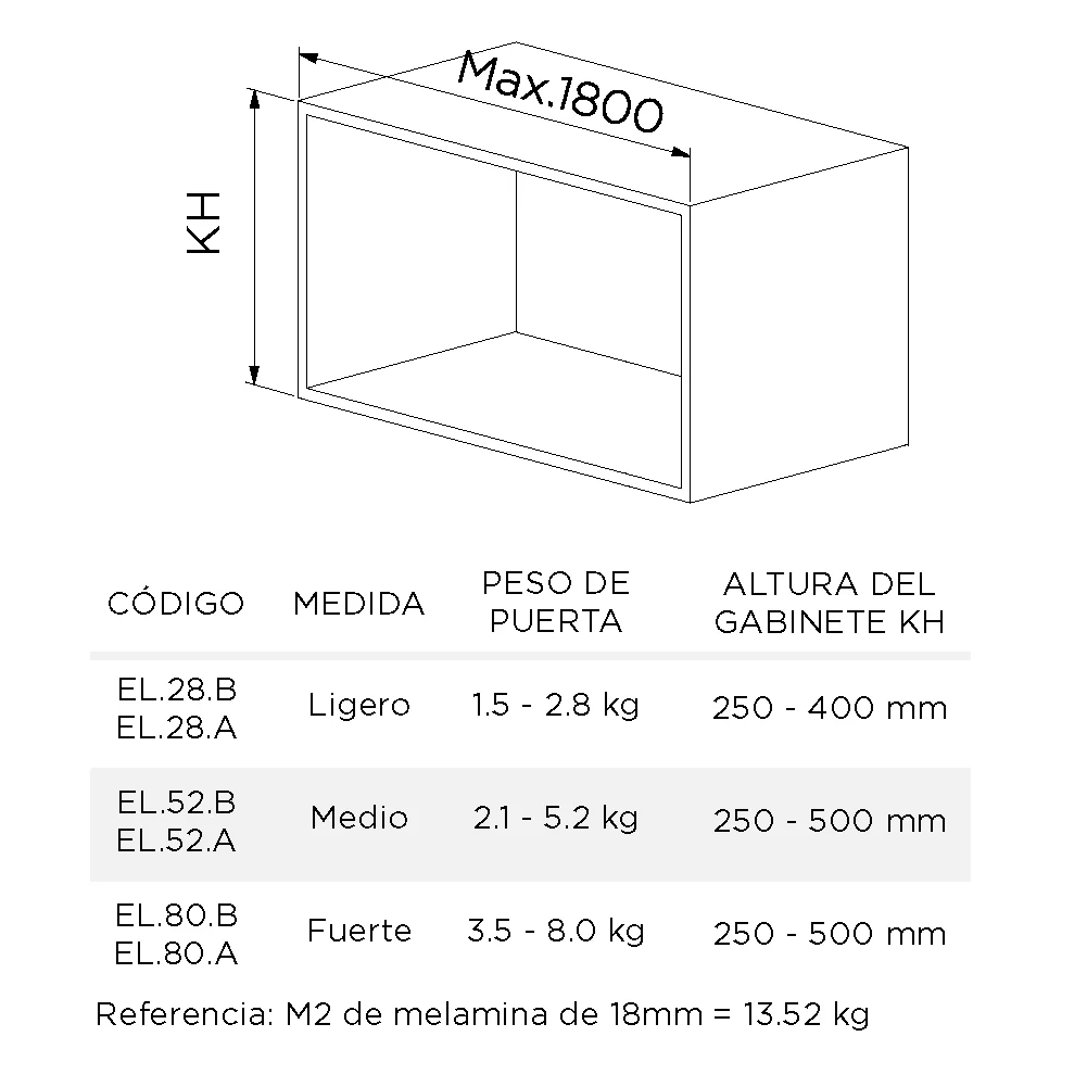 Esquema técnico 1