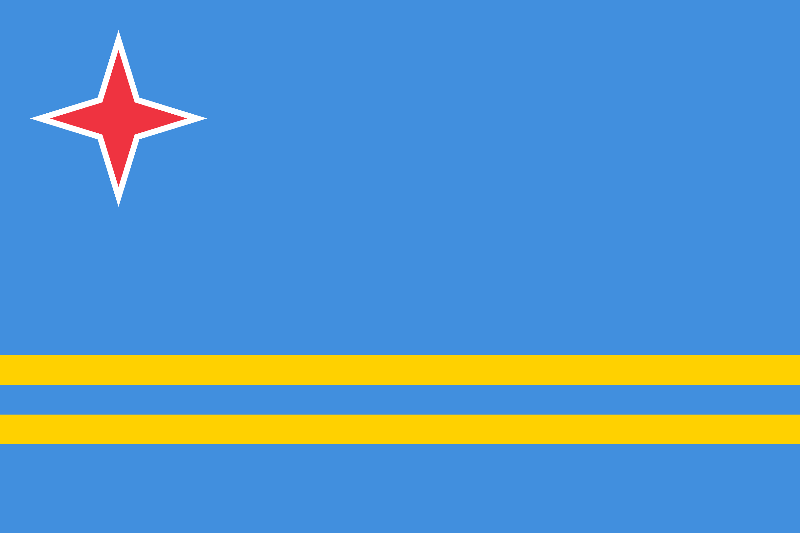 Aruba Bandera